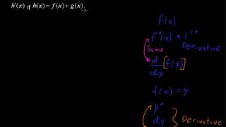 How to use the Sum and Difference Rules of Differentiation  Calculus Tips [upl. by Chemar]