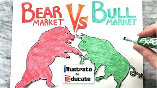 Bear Market Vs Bull Market Explained  What is a Bear Market What is a Bull Market [upl. by Leahcimsemaj215]