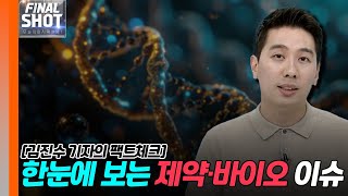 한눈에 보는 제약 바이오 이슈①유한양행 ‘렉라자’로 새 시대 열까②아이센스 ‘CGM’에 날개 3대 포인트는  Final Shot 20240612 [upl. by Lapo]