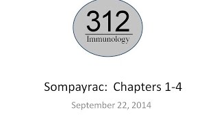 Sompayrac Chapters 14 September 22 2014 [upl. by Romonda793]