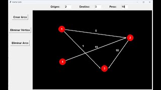 Interfaz gráfica en Python para un Grafo dirigido [upl. by Elgna552]