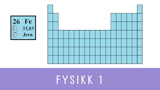 Fysikk med Eivind ep 26  Innledning til atomfysikk Fysikk 1 [upl. by Haye]