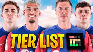 TIER LIST BARCELONA 2425 ¿QUIÉN DEBE QUEDARSE O IRSE [upl. by Wilmette450]