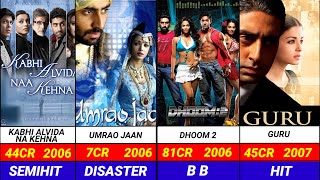 Abhishek bacchan hit and flop Movies list Abhishek bacchan All Movies List and verdict [upl. by Aehtna709]