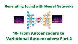 From Autoencoders to Variational Autoencoders Improving the Loss Function [upl. by Arhna]