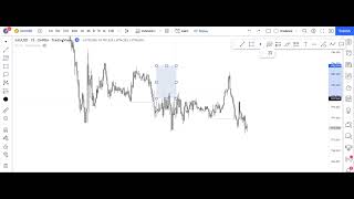 Liquidity University 2022  Lesson 13 Strong Highs Walkthrough for Precision Trading [upl. by Anoo]