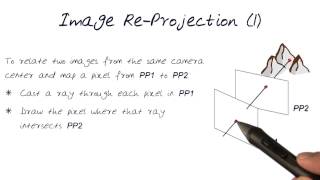 Image reprojection [upl. by Serilda651]