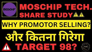 Moschip Share Latest News  Moschip Technologies ltd Share  Moschip technologies ltd Latest News [upl. by Erlinna392]