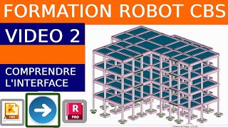 Formation Robot CBS Robot structure V2 [upl. by Acinet]