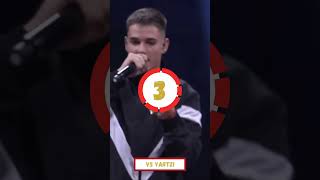 Top 5 Minutos de BNET en la Red Bull top5 bnet freestyle redbull redbullbatalla minutos [upl. by Vita]