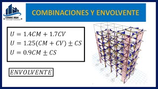 COMBINACIONES Y ENVOLVENTE para Diseño EN Etabs [upl. by Rosalinde]