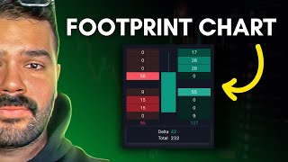 How to Setup Footprint Charts on TradingView SIMPLE [upl. by Xet]