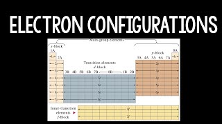 Electron Configuration [upl. by Boak]