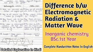 Difference between electromagnetic radiation amp matter wave inorganicchemistry [upl. by Stila243]