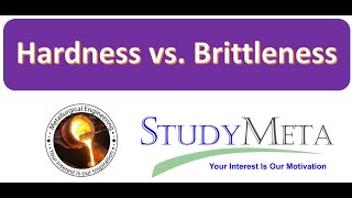 Hardness vs Brittleness [upl. by Aeiram]