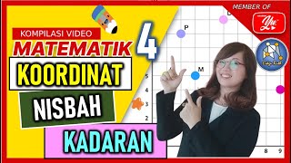 MATEMATIK  TAHUN 4  KOORDINAT NISBAH amp KADARAN matematiktahun4 cikguruth [upl. by Phylys]