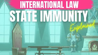 Immunity of States in International Law  L immunité de letat  Lex Animata  Hesham Elrafei [upl. by Orin]