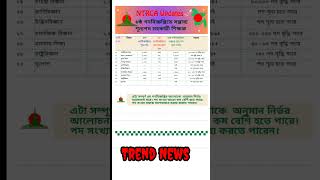 NTRCA Vacant List School Part 2 ntrca education trendnews24bd teachercareer teacherjob [upl. by Bevon282]