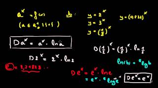 afgeleiden van exponentiële functies [upl. by Towroy84]