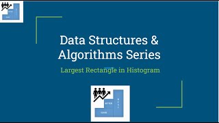 DSA76 Largest rectangle in the histogram [upl. by Merari]