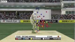 Ashes 201314 Englands worst display  Michael Vaughan [upl. by Ydak]