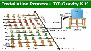 How to make Automatic Plant Watering System using Arduino UNO and Soil Sensor  Techie Lagan [upl. by Ennirak657]