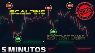 ESTRATEGIA De SCALPING SECRETA que te HARÁ GANAR MILLONES PROBADA [upl. by Otiv]