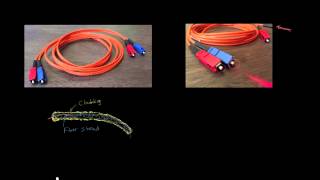 Intro to fiber optics and RF encoding  Networking tutorial 2 of 13 [upl. by Dnomyaw]