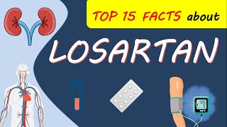 Losartan potassium Cozaar 25 mg amp 50 mg  Top FACTS to Know [upl. by Domineca]