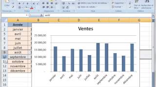 Graphiques Excel  Comment masquer les éléments dun graphique [upl. by Emmott]