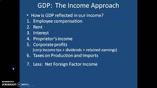 GDP The Income Approach [upl. by Joelle]