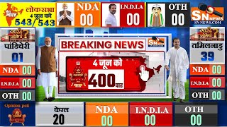 lok sabha opinion poll 2024   Narendra Modi  Rahul Gandhi  BJP  INDIA vs NDA  2024 election [upl. by Jahdal]