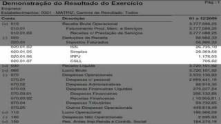 Demonstração de Resultados do Exercício DRE  Sevilha Contabilidade Ltda [upl. by Landbert]