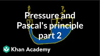 Pressure and Pascals principle part 2  Fluids  Physics  Khan Academy [upl. by Llenrad90]