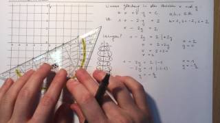 Lineare Gleichungen mit 2 Variablen [upl. by Bough]