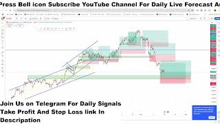 GOLDXAUUSD Live H1 Forecast Shortterm Trades next move of Gold Live Trading Room [upl. by Montana631]