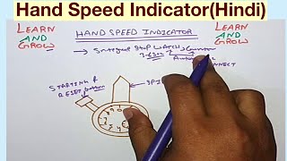 Hand Speed IndicatorHindi [upl. by Artimas]