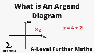 What is an Argand Diagram  ALevel Further Maths [upl. by Aguie]