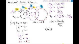 Calculating Output Torque and Holding Torque for Compound Gears [upl. by Jeavons]