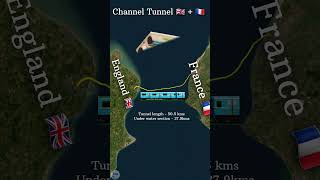 Channel Tunnel  Paris to london  UK  France  Railway tunnel  viral  gk  UPSC  facts shorts [upl. by Kellen]