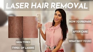 Laser Hair Removal with a Dermatologist  The Types of Lasers for Different Skin Tones [upl. by Aerdnna]