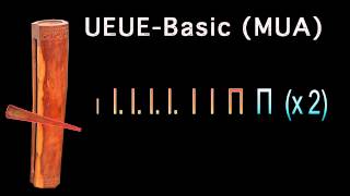 Toere UEUE Basic MUA with Tabs [upl. by Nnylatsyrc]