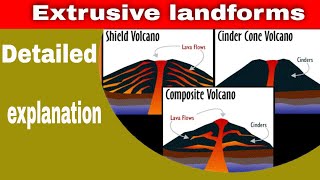 Extrusive landforms  Volcanoes Extrusive Landforms  Volcanic landforms [upl. by Alathia]