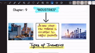 O levels geography chapter 9 industries part 1 [upl. by Bilski]