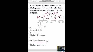 pedigree analysis  which type of trait is this [upl. by Ylrebmik]