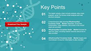 Dihydroxyethyl Cocamine Oxide Market Insights and Forecast to 2026 [upl. by Ahsikat363]