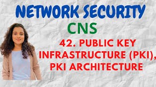 42 Public key Infrastructure PKI Architecture Of PKICNS [upl. by Bradstreet]