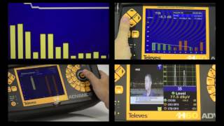 H60 system analyzer Field strength meter with digital processing [upl. by Whitten97]