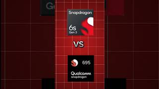 Snapdragon 6s Gen 3 Vs Snapdragon 695 Konsa Hai Tagda snapdragon smartphone [upl. by Gnirol]