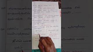 Madras high court exam  general knowledge questions  important questions 2 [upl. by Forrest]